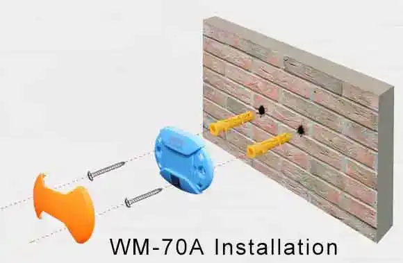 WM-70A_RFID_Round_Guard_Tour_Checkpoint_installation